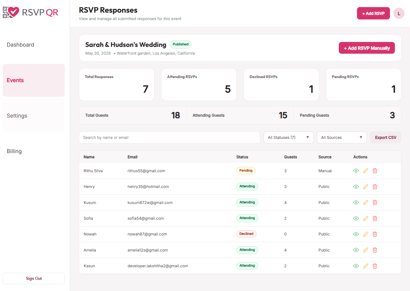QR RSVP dashboard preview